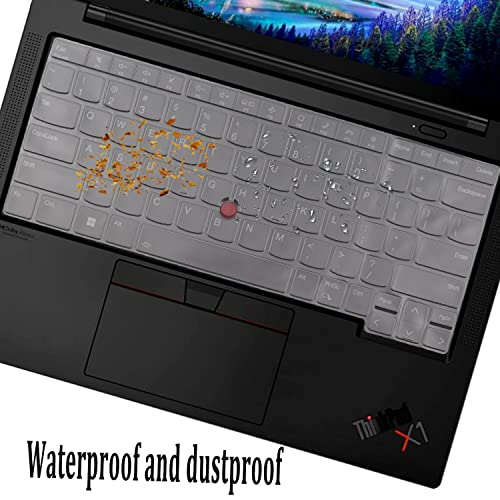 Protector de Teclado para Lenovo Thinkpad 14" TPU miniatura 3