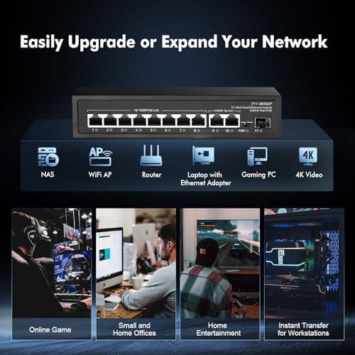 Image of 11 Port POE Switch, 8 POE+ 10 /100Mbps, 2 Gigabit Uplink, 1 Gigabit SFP, IEEE802.3af /at, 135W Power Supply, Metal Case Unmanaged Plug and Play Binardat Switch