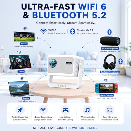 Image of [Now with Netflix & 2600ANSI] 4K Smart Projector with WiFi and Bluetooth, Auto Focus & Keystone Mini Projector with Stand, Outdoor Home Theater Small Proyector for bedroom(Off white)