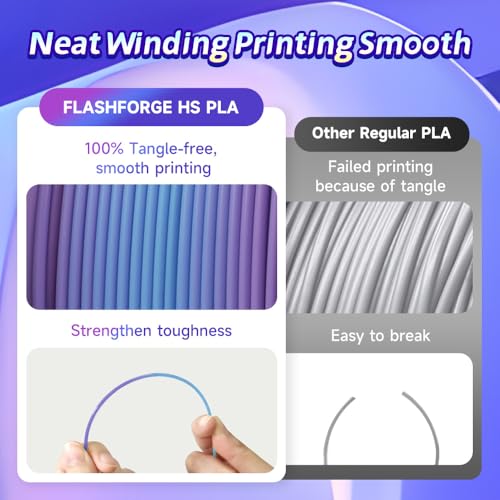 Image of FLASHFORGE Rapid PLA Gradient Filament 1.75mm Thistle Purple & Ethereal Blue, Transform Colors Smoothly & Fast, Experience Exceptional Performance with 500mm /s High-Speed Printing, Top-Notch Filament