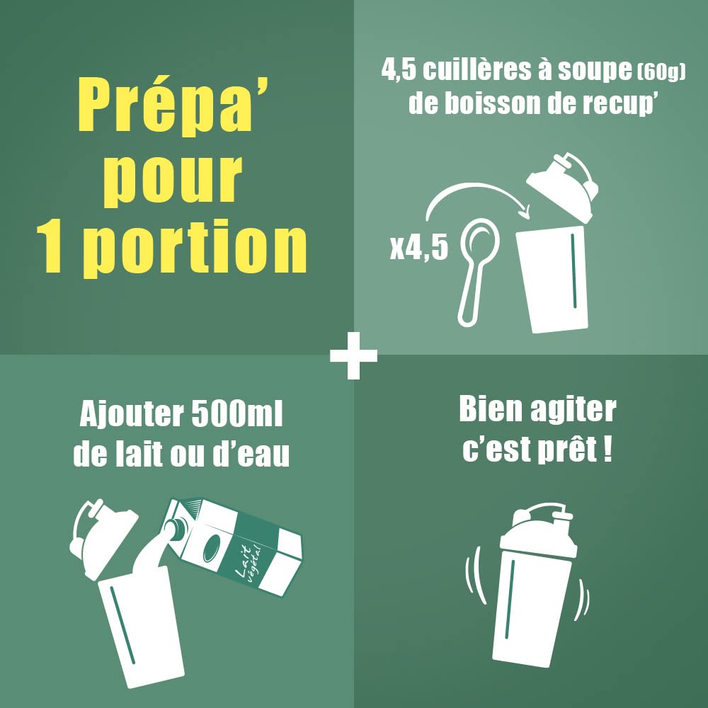 Overstim.s - Boisson de récupération Elite (420 g) - Recharge énergétique et régénération musculaire - Glucides, protéines, BCAA, électrolytes pour une récupération optimale - Citron Citron-vert