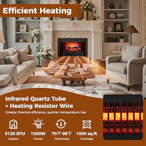 Image of Tangkula 23 Inch Infrared Quartz Electric Fireplace Lemon Wood Log Heater, Fireplace Insert with Remote Control, Adjustable 3D Flame Colors & Brightness, 8H Timer, Overheat Protection, 1500W