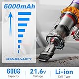 6.0Ah/6000mAh Replacement Battery for Dyson V8, Li-ion Battery for Dyson SV10 Compatible with V8 Absolute Fluffy Motorhead Animal (2 Filters+1 Switch lock+1 Screwdriver+2 Screws) - Image 2