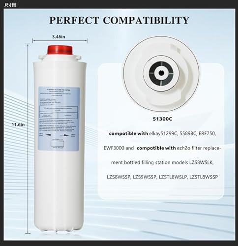 Build Quality and Filter Design