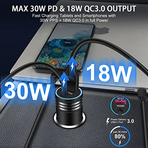 VNUUUXO Fast Charging 2128 bloc chargeur secteur usb c performant
