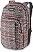 Produktbild Dakine Campus L 33L Luggage- Garment Bag, Multi Quest, One Size