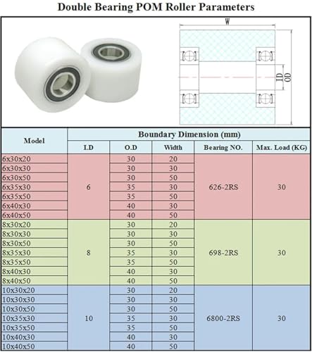 Roulement rigide à billes 6x40x50 à double insert plastique antichoc