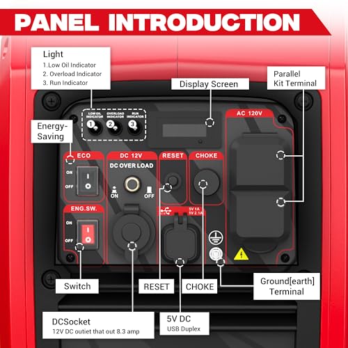 Image of 2450-Watt Dual Fuel Inverter Generator for Home Use, 1.6Gallon Large Fuel Tank Up to 8.3 Hours Use, 120V Gas Powered Generator Super Quiet - EPA Compliant, Red