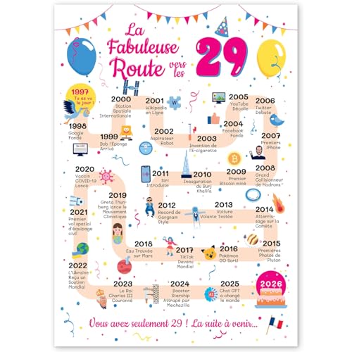 Grande Carte Anniversaire 29 Ans Femme et Homme - Idée Cadeau 29 ans Homme et Femme - Decoration Anniversaire 29 ans - Birthday Card 1997 - Carte Original La Fabuleuse Route vers les 29
