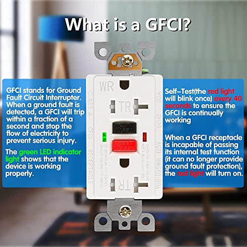 10 Pack - Powawini Gfci Outlet 20 Amp, Ul Listed, Self-Test, Led Indicator, Tamper-Resistant, Weather Resistant Receptacle Indoor Or Outdoor Use With Decor Wall Plates And Screws (Red/Black Button) #TOP3