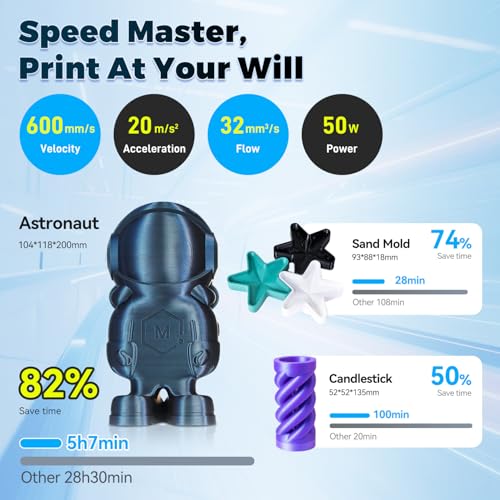large format 3d printer pro 1670