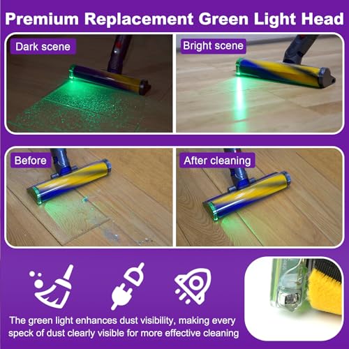 Image of Lemige V12 Fluffy Optic Cleaner Head Replacement Parts for Dyson Slim Vac