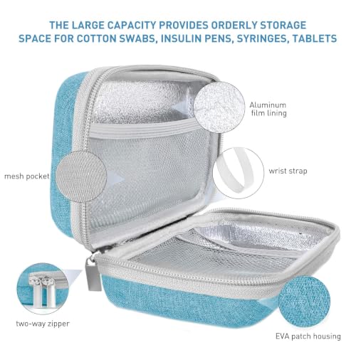 Image of suzamed Insulin Cooler Travel Case, 2x150g Ice Pack TSA Approved,Sky Blue | EVA Insulation Travel Medicine Kit for 1-5 Pens & Diabetic Supplies, Diabetes Care, Portable Handle for Daily Use & Trip