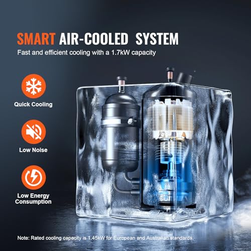 Image of VEVOR Industrial Water Chiller, CW-5200, 7L Water Tank, 13L /min Max Flow Rate, CO2 Laser Engraving Machine Cooling System, Grey Copper Industrial, Matte Finish
