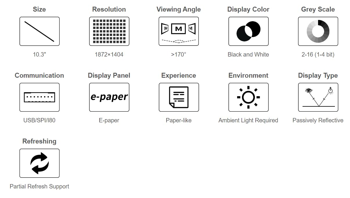26.2 cm E-Paper E-Ink Display HAT kompatybilny z Raspberry Pi rozdzielczość 1872 × 1404 kolor czarny i biały 16 szarości komunikacja USB/SPI / I80