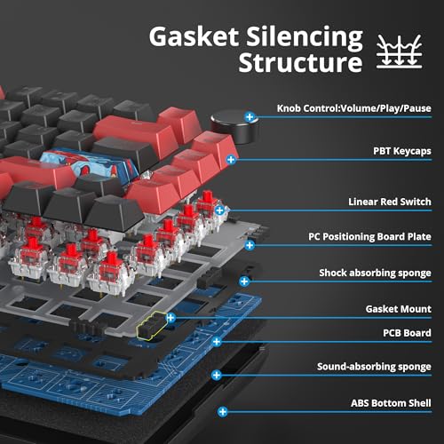 Image of 75% Mechanical Gaming Keyboard with Hot Swappable RGB Backlit Custom Knob, Gasket Mount USB Wired Keyboard, 82 Red Black Linear Red Switch Keys