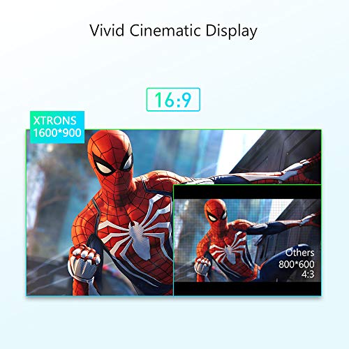 image for XTRONS 19.5 Inch Car Overhead Player 16:9 Wide Screen 1080P Video Car 