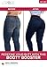 LT.ROSE CS3003 Pantalones Colombianos Levanta cola | Butt Lifting Jeans | High Waisted Jeans for Women | Colombian Jeans, Petrolium Blue, 3