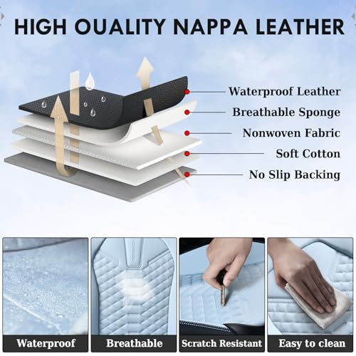 Image of Coverado Leather Seat Covers, Car Seat Covers Full Set, Waterproof Nappa Leather Car Seat Cover, Car Seat Protectors 5 Seats, Black & Blue Automotive Seat Covers Fit for Most Cars Trucks