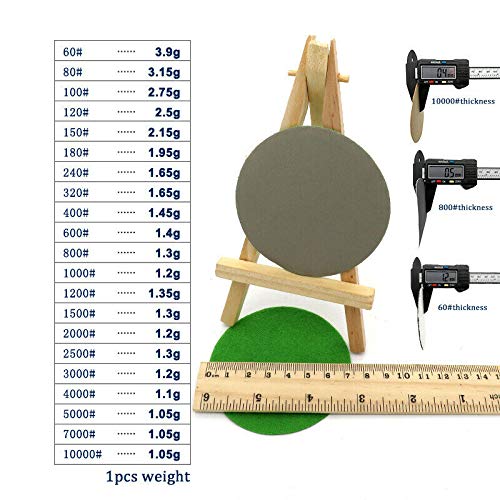 Supporti Disco Abrasivo 75 Mm - 2 Pezzi Con Asta 6 Mm - Per Levigatura E Lucidatura - Foto 9