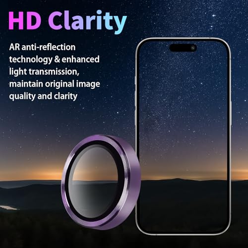 Verre trempé objectif 17 Pro protection individuelle violette