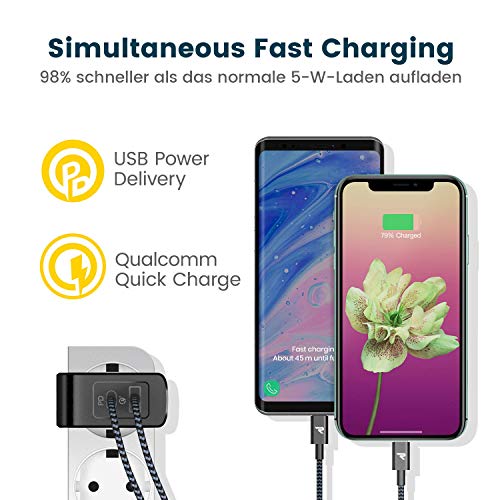 RAMPOW Caricatore USB C, Caricatore USB da 36W con...