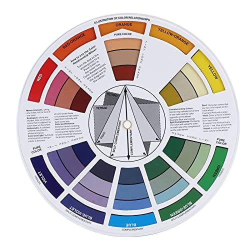 Fdit 5.5" Multicolor Mixing Color, Colored Wheel, Convenient for Art Classroom