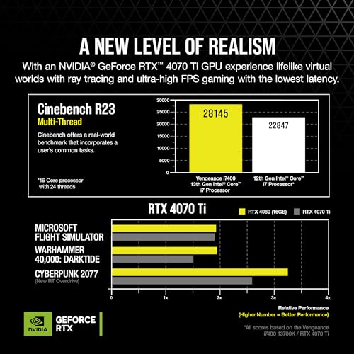 Corsair Vengeance gaming PC RTX 4090