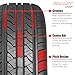 Finalist UN109 All-Season Touring Passenger Car Tire225/60R17 99H – Quiet Ride, Long Tread Life, Hydroplaning Resistance – Set of 4 Tires with Road Hazard Warranty