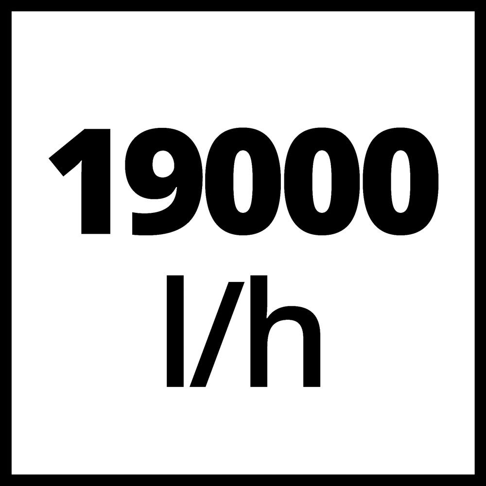 Einhell GE-DP 7935 N-A ECO - Bomba de aguas sucias (790 W, capacidad de 19.000 l/h, profundidad max. de inversión 7m, conexión de manguera 47.8mm, cuerpos extraños hasta 35 mm) (ref.4171460)