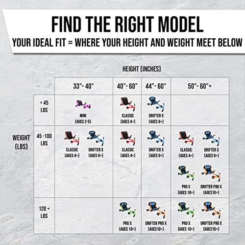 Ezyroller Classic Ride On - Lime Green #TOP6