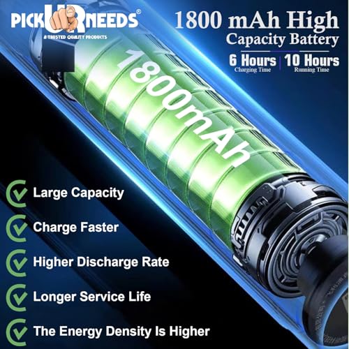 Image of Pick Ur Needs Rechargeable Home Emergency LED 150W Super Bright with Zoom, 6 Modes, 1800mAh Battery Metal Search Torch Light