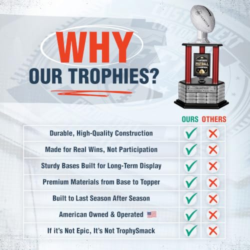 Image of TrophySmack 19-Year Perpetual Fantasy Football Trophy, Custom Engraved