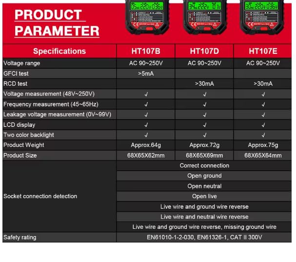 HT107B Socket Tester with US Plug and manual