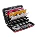 ELFISH Mini RFID Aluminum Wallet Credit Cards Holder Business Card Case Metal ID Case for Men Women (Red)