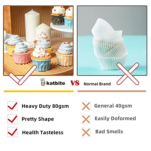 katbite Papier Muffinförmchen, 150 Stück Mini Cupcake Formen für Hochzeit, Geburtstag, Party, Einweg Backbecher in… - Image 4