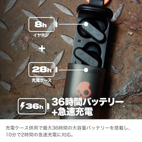 Skullcandy Dime Evo 1