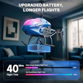 SYMA Remote Control Helicopter, RC Plane with 40 Mins Flight Time(2 Batteries), Auto Obstacle Avoidance and Altitude Hold, Birthday Gifts for 6 7 8 9 10 11 12 Years Old Kids Boys Girls