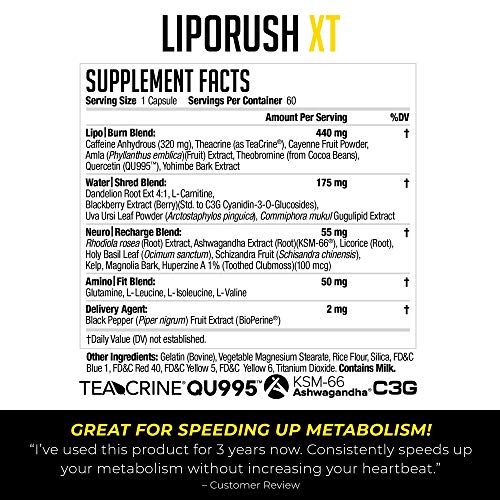 LIPORUSH NDS Nutrition XT - Concentrated Thermogenic with L-Carnitine & Teacrine for Shredding Fat - Supports Energy, Focus, Calorie Burning, Diuretic, Appetite Control - 60 Capsules - Image 5