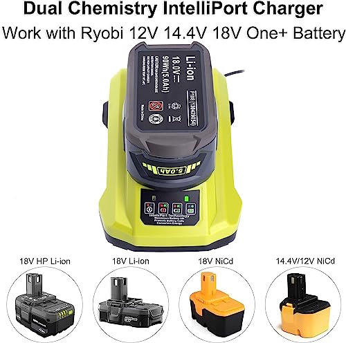 Gonocop 18-Volt P117 Rapid Charger Replace For Ryobi 12V-18V Battery One+ Lithium-Ion/Nicad/Nimh Battery P102 P108 P189 P197 P103 P105 P107 P190 P191 Pbp002 Pbp005 thumb #1