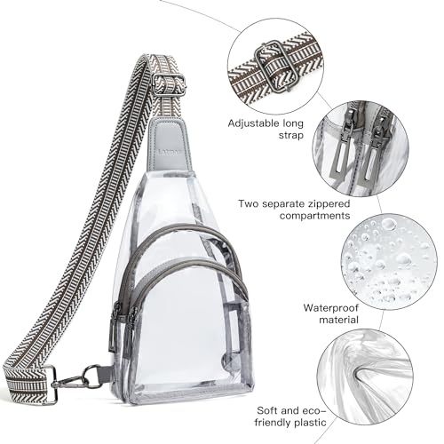 Image of LATMAP Clear Bag for Stadium Events 12x6x12 Clear Purse with 3-Zipper Pockets Crossbody Handbag Tote for Concerts Sports