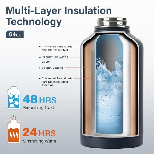 Image of DYSANKY 64 oz Insulated Water Bottle | Upgraded Thickened Stainless Steel Water Jug for Gym and Hiking with Straw, Carrier Bag, Handle Strap | BPA-Free 64 oz