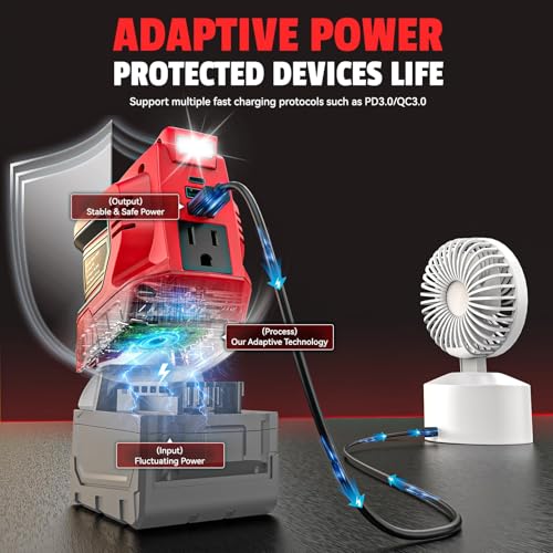 Image of Ecarke 200W Portable Power Inverter Compatible with Milwaukee 18V Battery, DC 18V to AC 110V Power Station with 1 AC Outlet, 2 USB, 1 Type-C & LED Light, for Outdoor Emergency Use (No Battery)