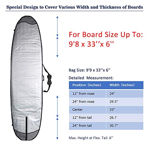 Abahub Premium 12'0 X 33 Sup Travel Bag, Foam Padded Stand-Up Paddleboard Cover Case, Paddle Board Carrying Bags For Surfing, Outdoor, Airplane, Car, Truck #TOP1