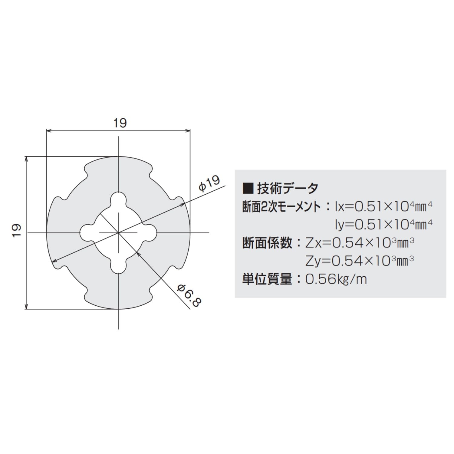 専用ページ　4本 Amazon.co.jp: エスユウエス(SUS) グリーンフレームSハード GFF-404