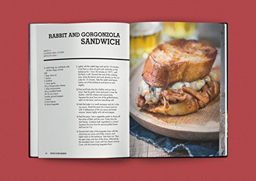 Finger Food from the BBQ and Grill