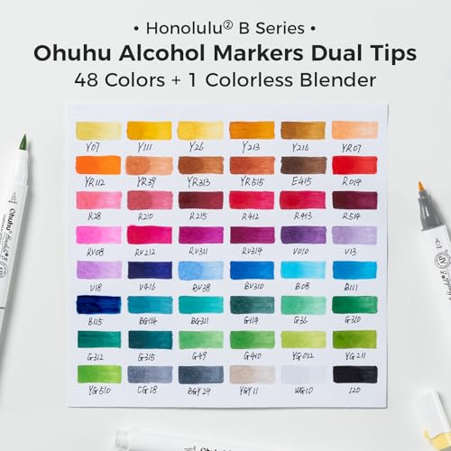 Image of Ohuhu Alcohol Marker Brush & Fine Dual Tip 48 Colors - Honolulu 2B