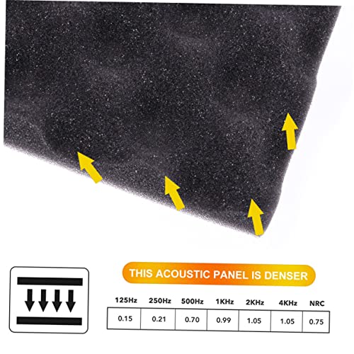 Panel Acústico Absorbente de Sonido HANABASS para Aislamiento en Estudios de Grabación miniatura 5