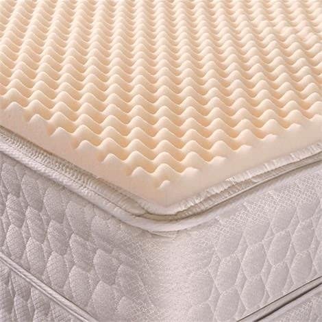 Egg Crate Convoluted Foam Mattress Pad 4" Standard Twin Size Topper - 4" x 39" x 75"