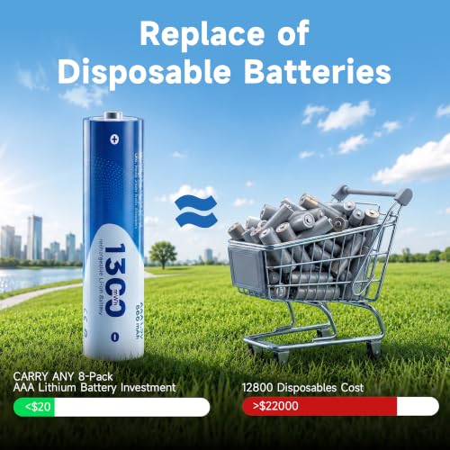 Image of 1300mWh 8 Pack Rechargeable Lithium AAA Batteries with Charger | 1.5V Output, High Capacity Triple aaa Li-ion Battery, 1600 Cycle, Wide Temp -40F~140F, with Charging Case for Home Devices